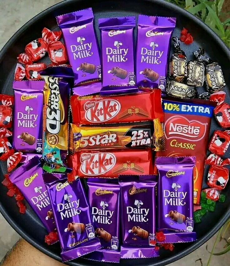 Chocolate Candies